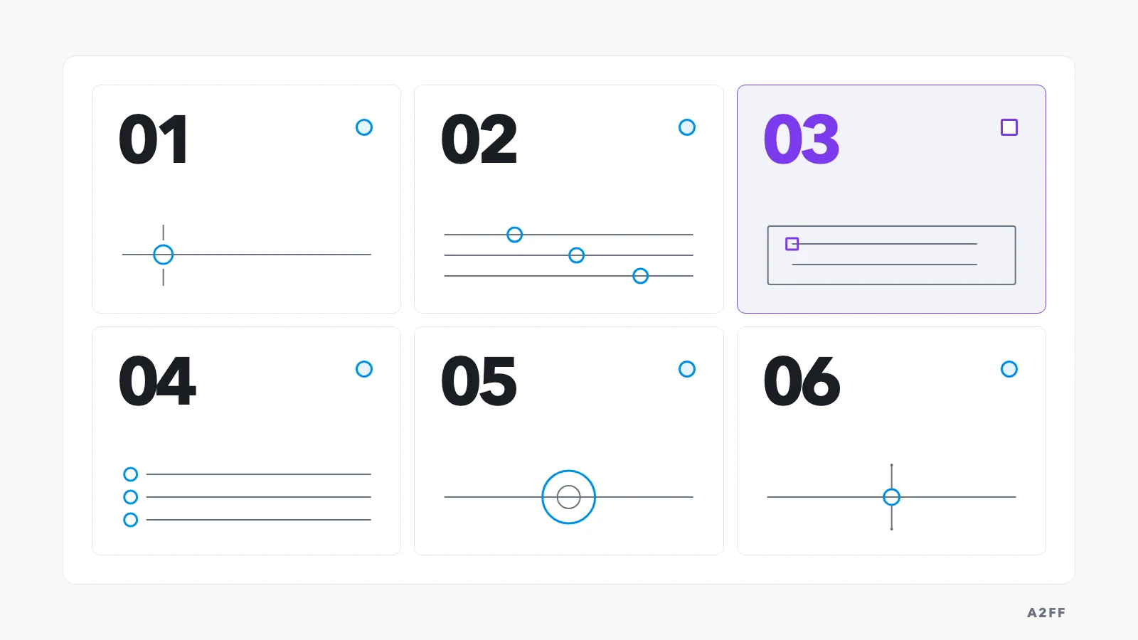 Six checks for a Hong Kong company using AI, each marked law or guidance.